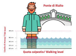 acqua_alta_venezia_rialto.jpg