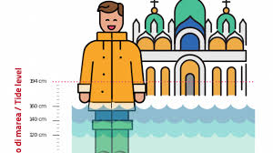 acqua_alta_venezia_san_marco.jpg